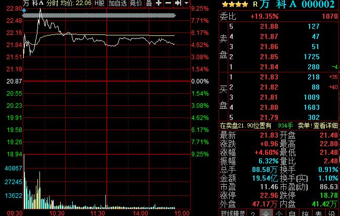 快速提现怎么选？股票/期货投资中如何控制风险，全网最全正规平台高通过率指南