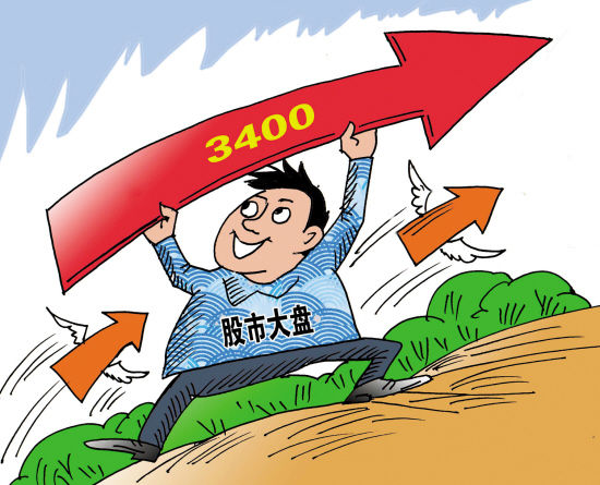 平台炒股配资风控：内部风险控制是如何运作的？机制详解